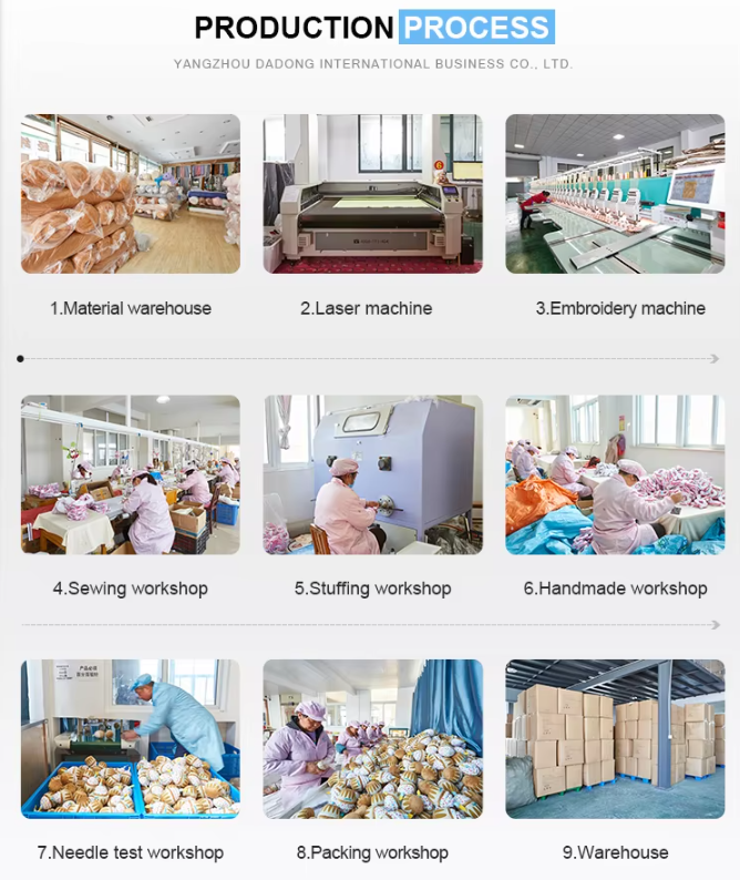 The Process of Making Stuffed Toys