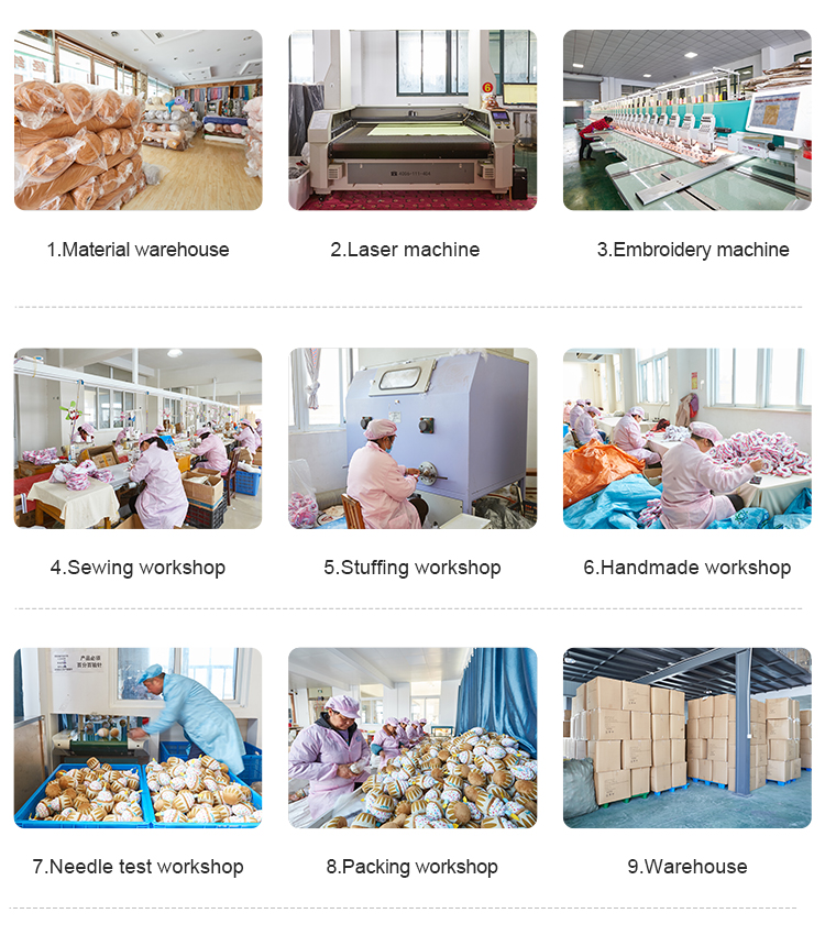 Production Process